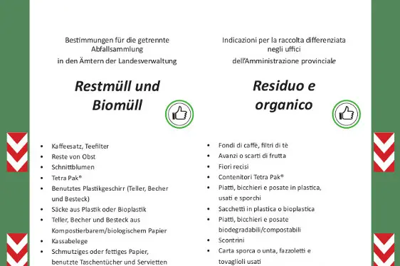 Flyer für RESTMÜLL UND BIOMÜLL (ohne Piktogramm), Landesämter in anderen Gemeinden
