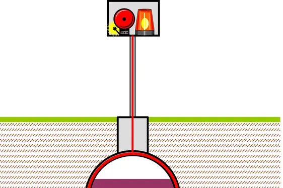 Unterirdische doppelwandige Behälter (Quelle: Landesagentur für Umwelt und Klimaschutz)