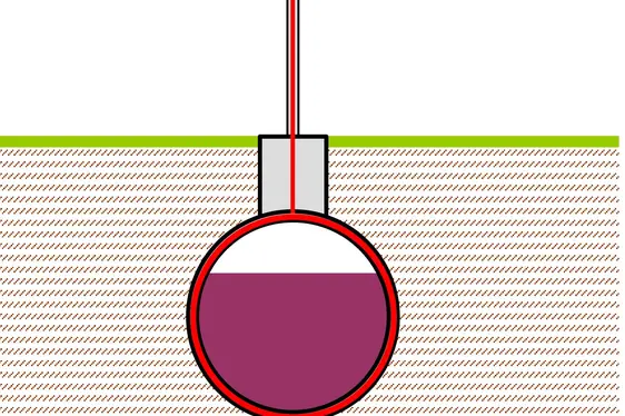 Unterirdische doppelwandige Behälter (Quelle: Landesagentur für Umwelt und Klimaschutz)