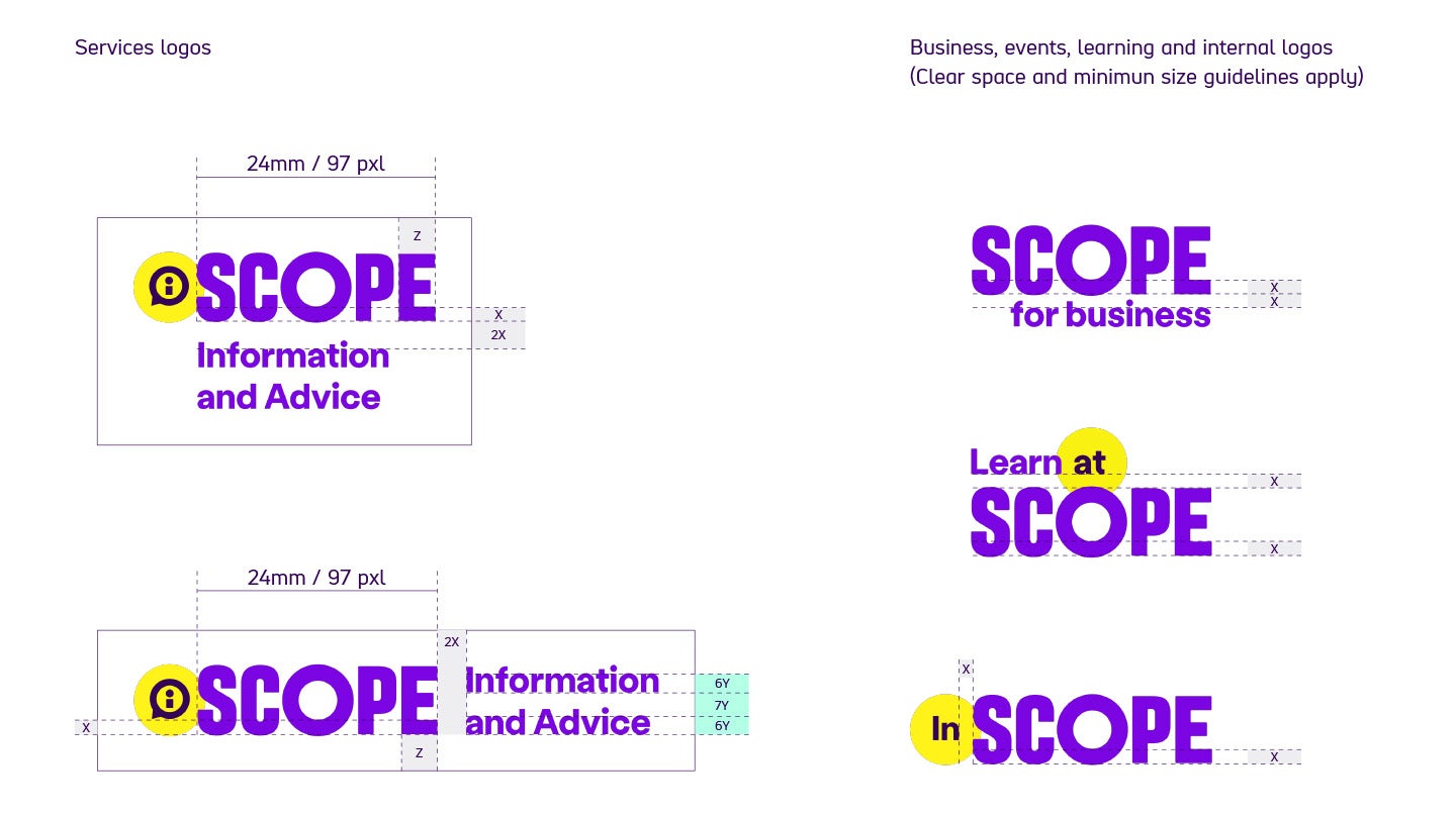 Examples of logo spacing showing X as the height of the bottom horizontal like of the 'E' in Scope. For services logo, the spacing is 2 times X. This is for both below and side by side placement. For business, events and learning, the spacing is just X. The icons with text, the spacing X between the lettering and the start of the Scope logo. Spacing around the logo is the width of the 'E', this is marked as 'Z'. 