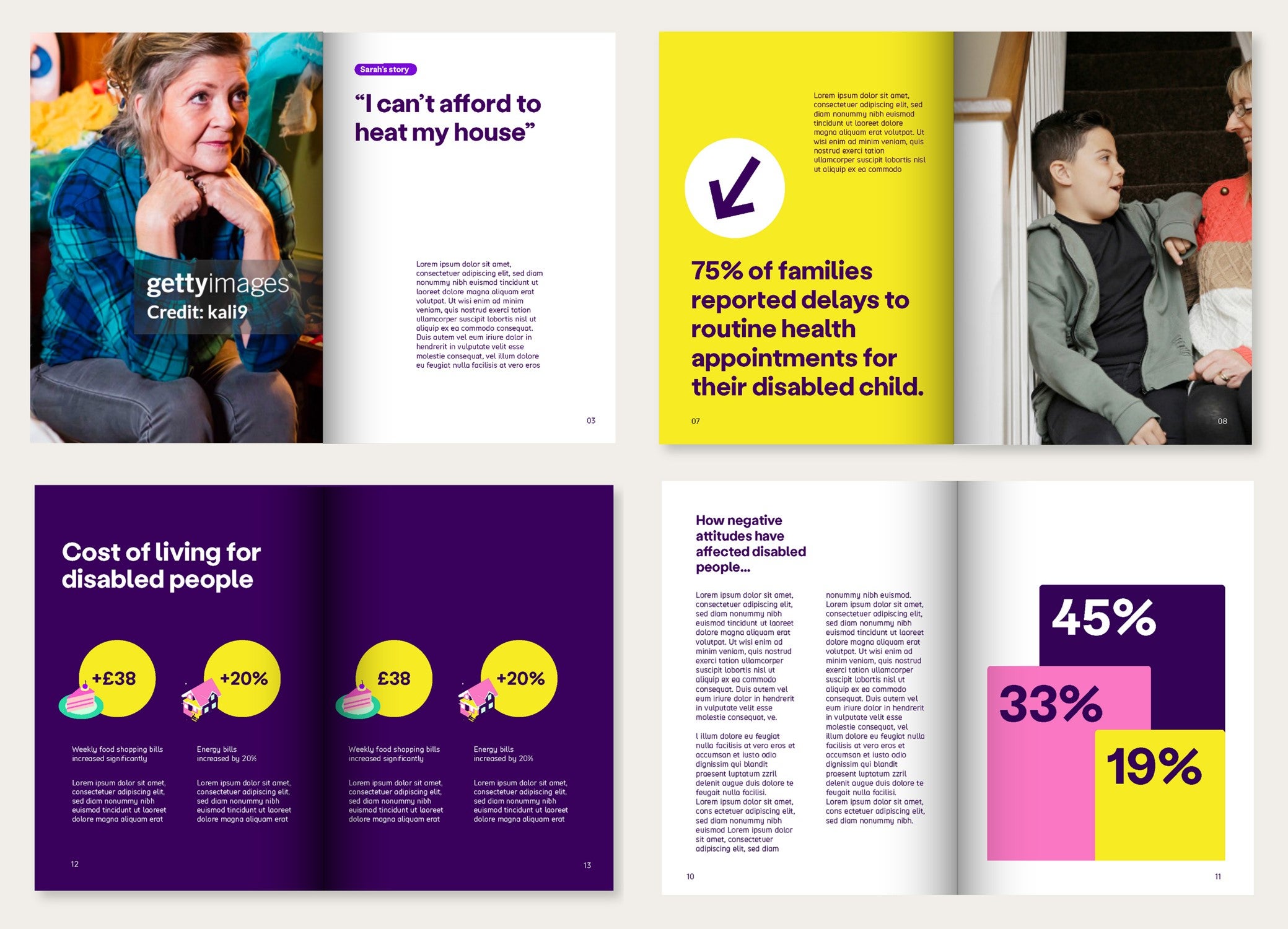 Examples of 4 page layouts. 1 and 2 have full page photography. Opposite pages have a large quote 'I can't afford to heat my house' and stat '75% of families reported delays to routine health appointments for their disabled child. 3 has 4 yellow circles with stats and information using illustrations overlapping the bottom left of the circle. They span the 2 page spread. Each circle has a paragraph of text. 4 has a whole page infographic showing 3 bars with percentages and report content on the opposite page. 