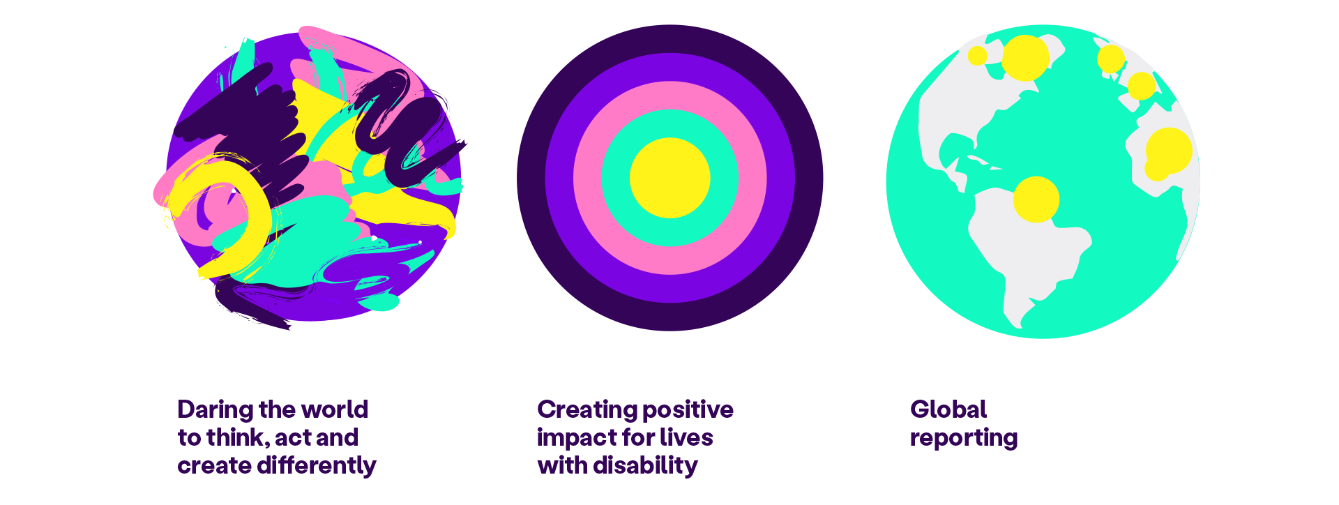 3 examples showing expressive illustration in amplification circles. Go to 'image description' heading for plain text version.