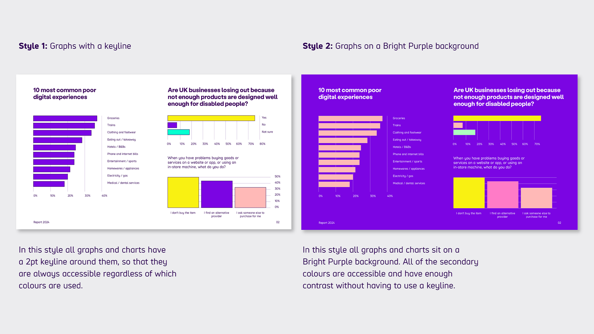 6 examples of Style 1 and Style 2 bar charts. Style 1 has a white background and shows Dark Purple borders around each bar. It shows how this works with different colours, including Bright Purple, Bright Yellow, Bright Green, and Pastel Pink. Style 2 has a Bright Purple background using Pastel Pink, Bright Yellow, Bright Green, and Bright Pink bars without borders. 