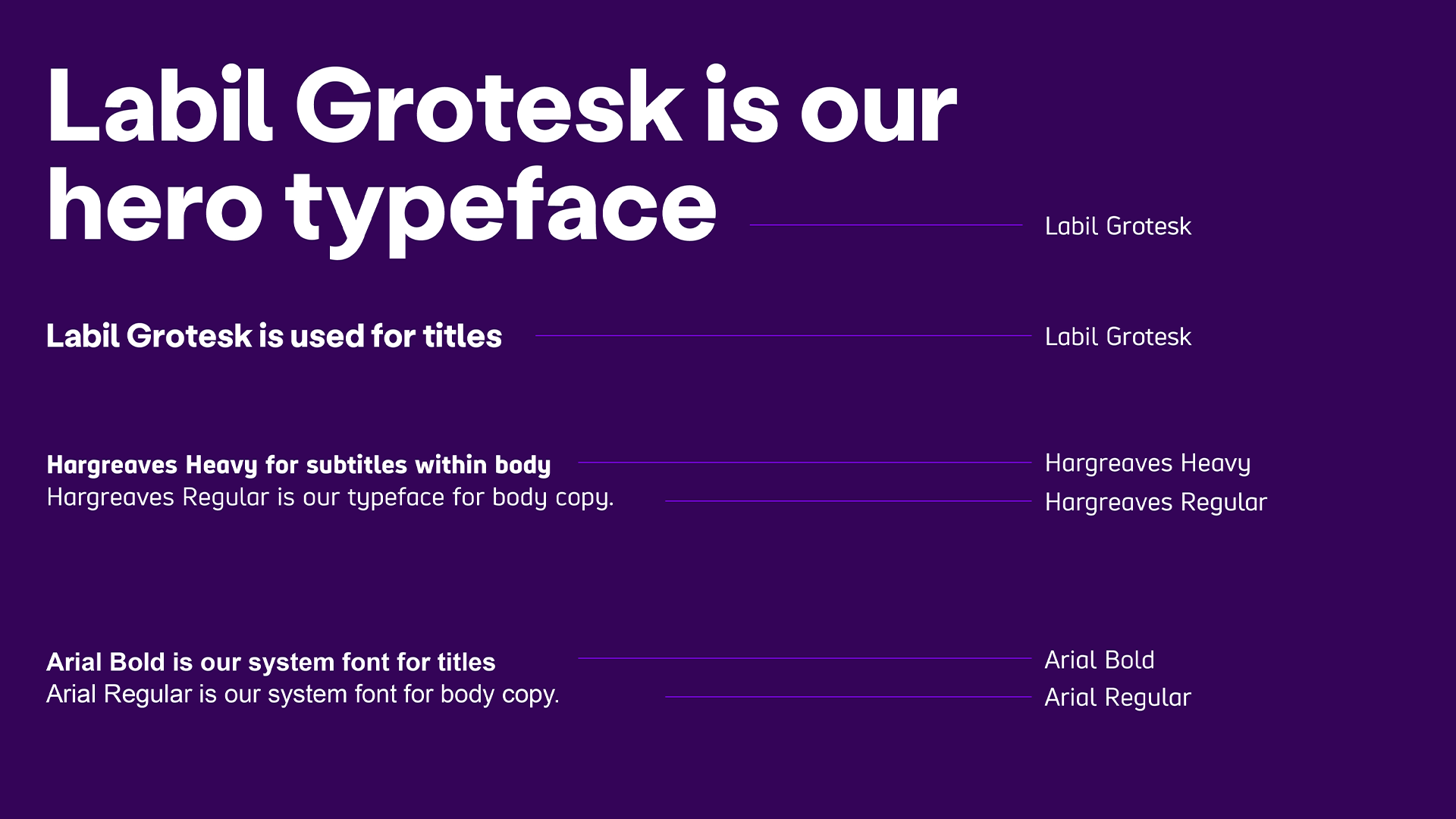 Labil Grotesk is our hero typeface, it's used for titles. Hargreaves heavy for subtitles in the body content, and hargreaves regular is our typface for body copy. Arial bold is our system font for titles and Arial regular is our system font for body copy.