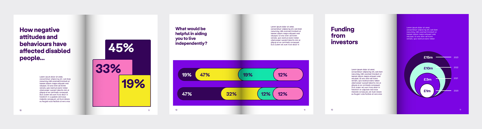 3 examples of infographics shown in booklet layouts. Go to 'image description' heading for plain text version.