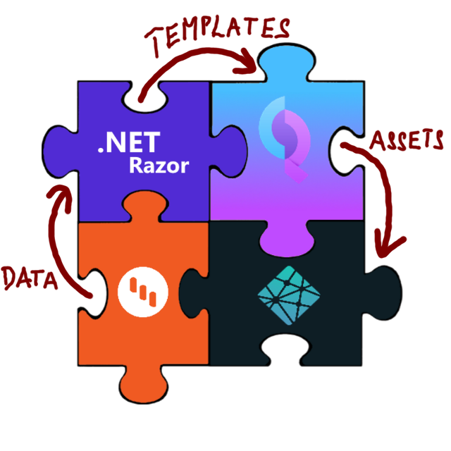 Technology puzzle diagram