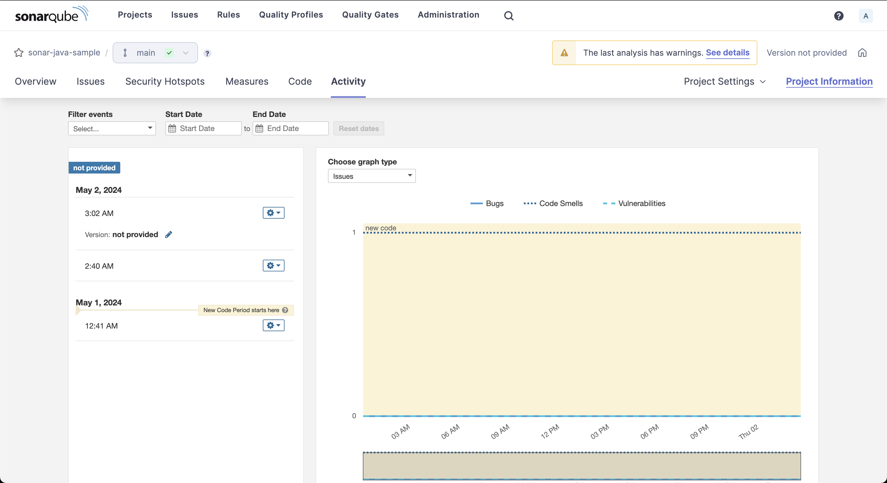 sonarqube not provided