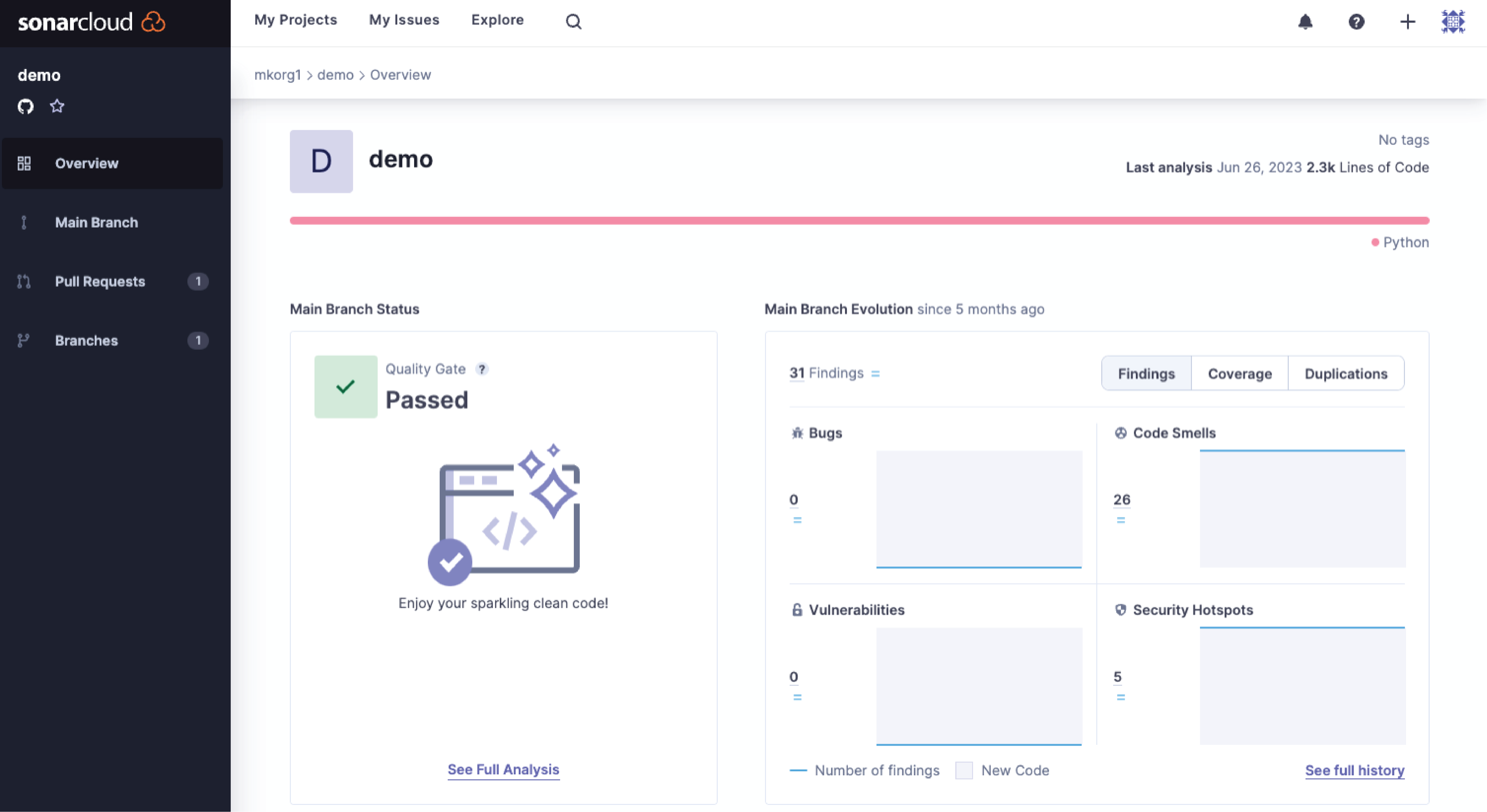 SonarCloud demo dashboard