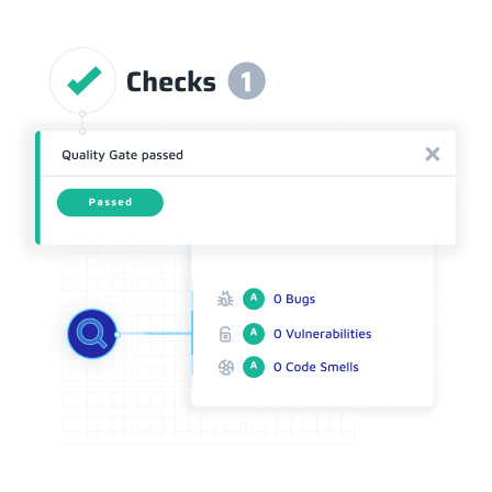 A passing quality gate is shown