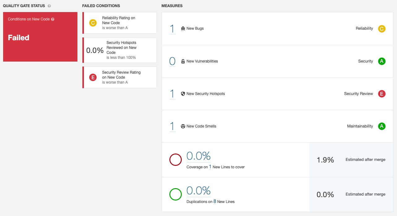 New Code Period issue(s) found in SonarQube