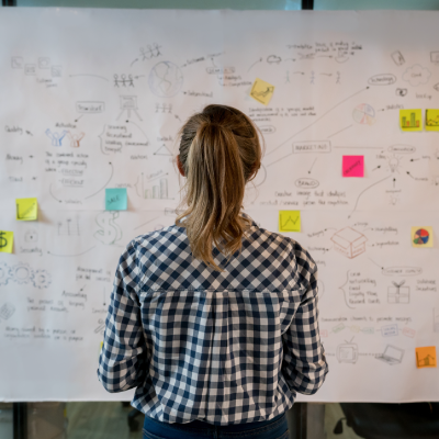 Woman wearing black and white checked shirt looking at white board showing mind map with post it notes