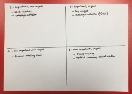 White paper with black cross and words written in top of each box on the page. Tasks have been moved to different boxes.