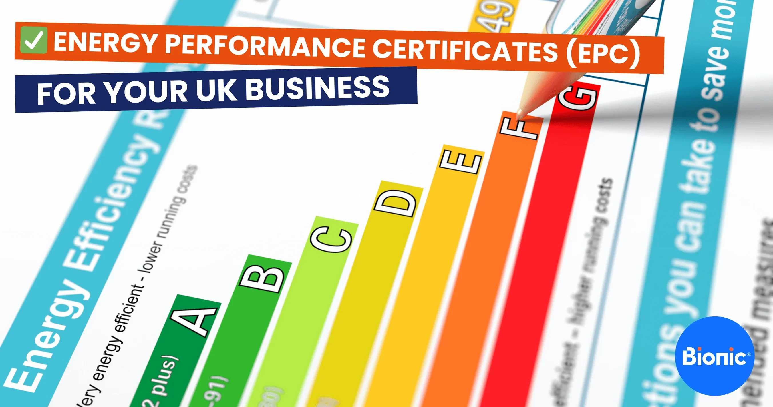 Energy Performance Certificate rating scale going from green A+++ to red D. The caption reads Energy Performance Certificates (EPC) for your UK business