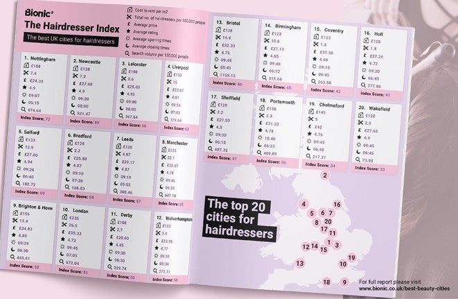 Table of results showing the Bionic hairdresser index