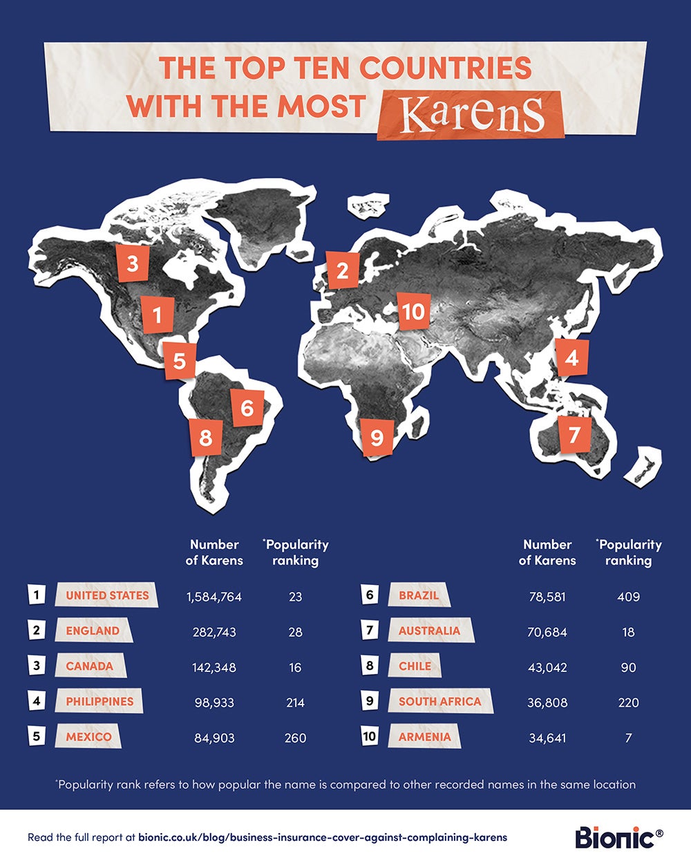 Map of the world showing the countries with the most number of Karens who complain