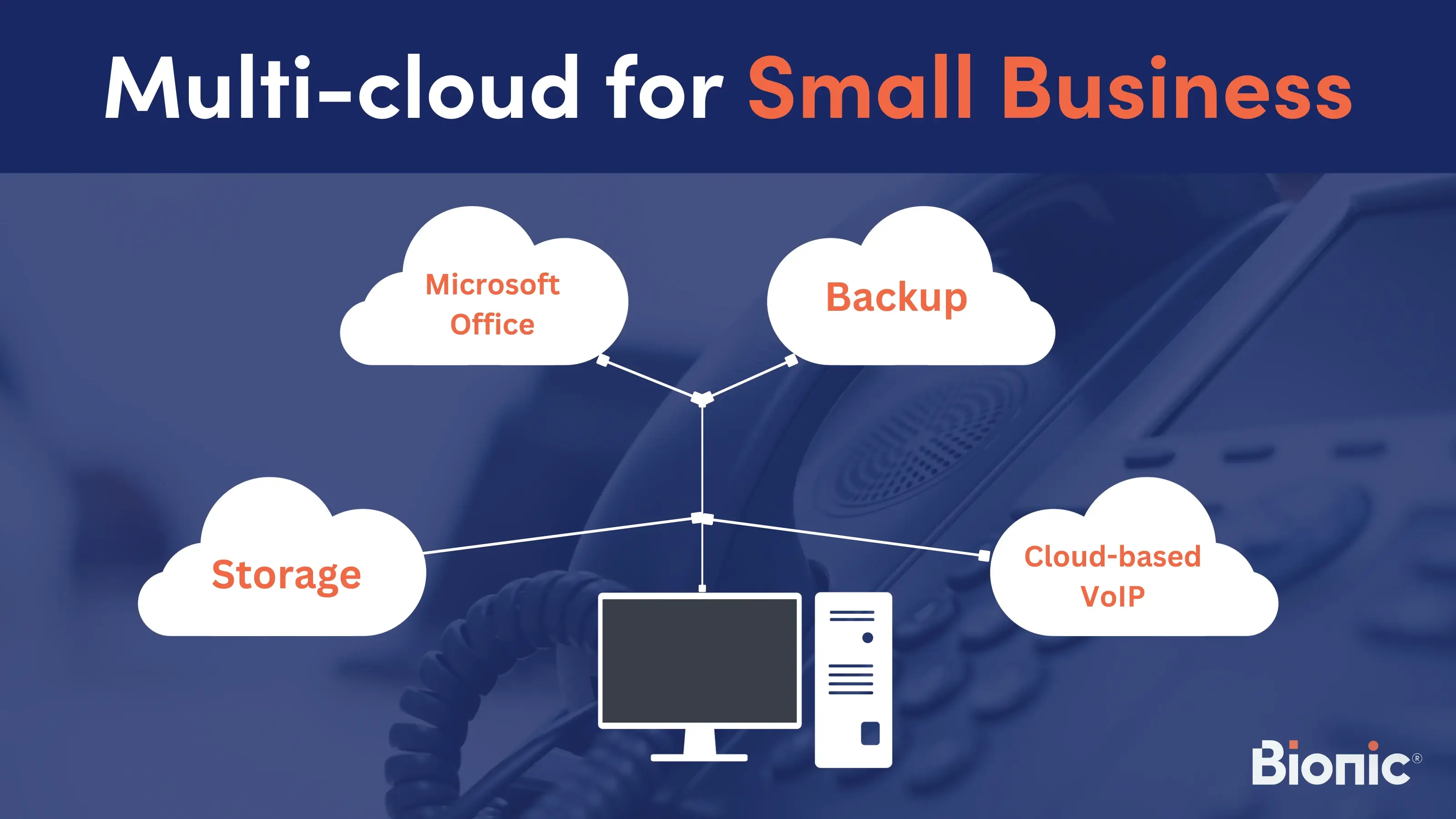 An example of a multi-cloud set up for a small business