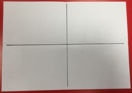 Red table with white sheet of paper. Paper has one black horizontal and one black vertical line drawn down the middle as a cross
