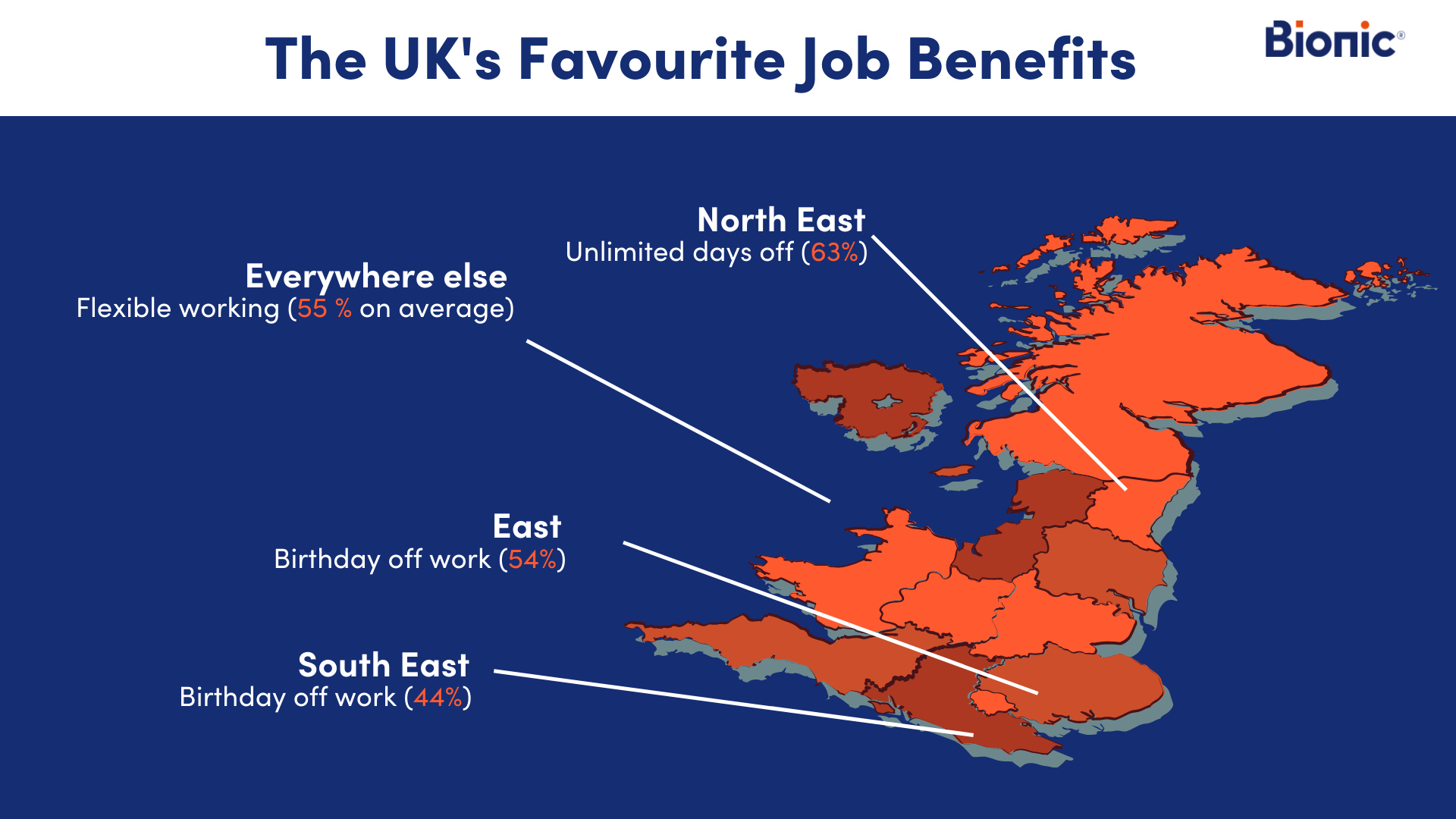 A map of the UK showing the most popular job perks in each region.