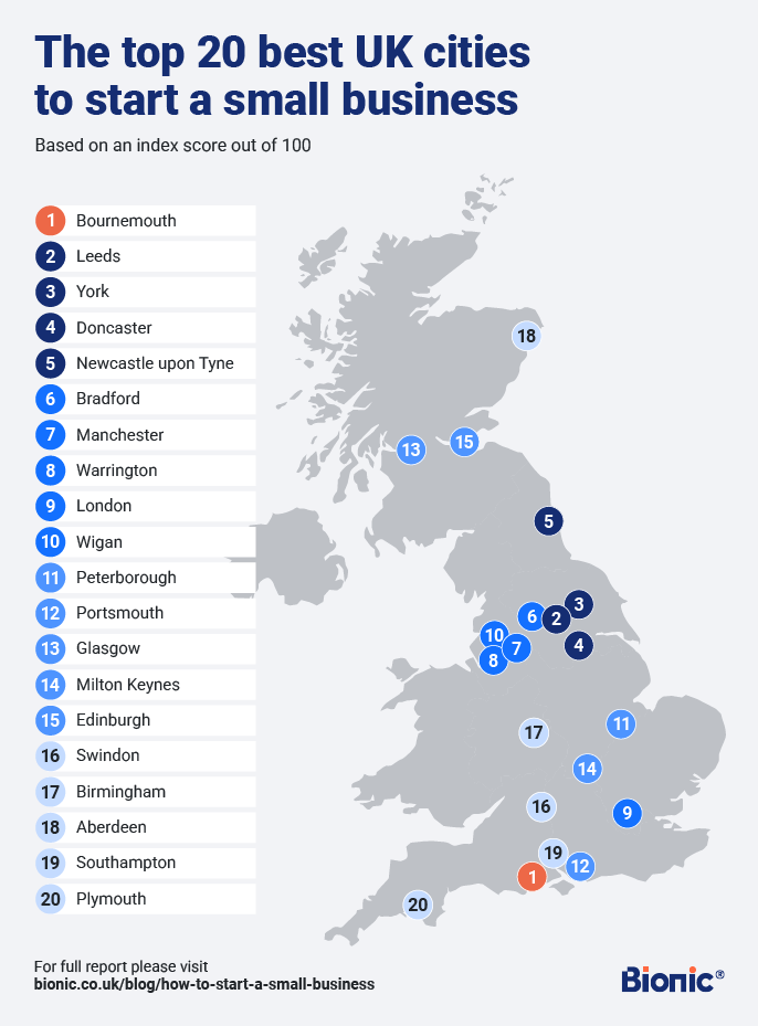 Map of the UK showing the top places to start a business.