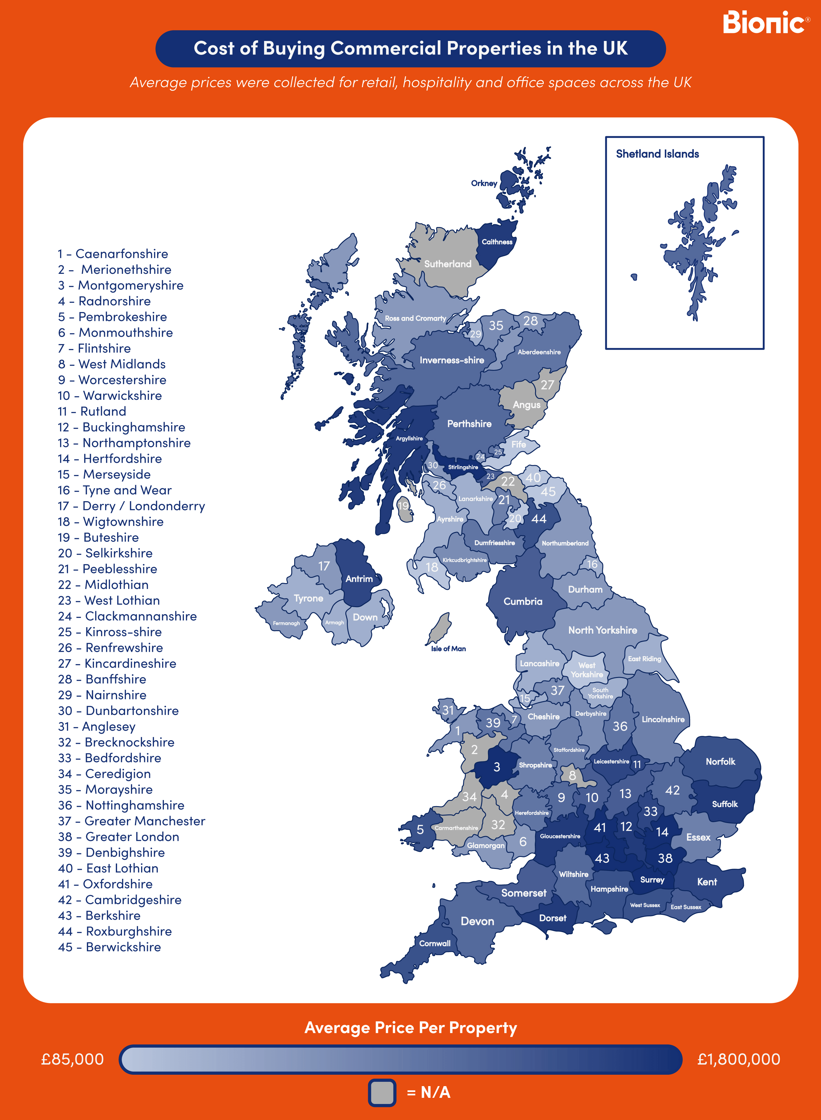 UK map split into regions to show how expensive it is to buy a commercial property in each