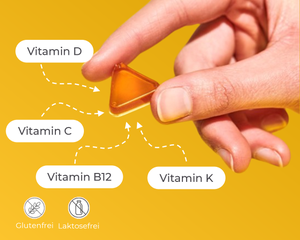 Eine Hand hält eine Softtablette und daneben stehen grafische Hinweise: Vitamin D, Vitamin B12, Vitamin C, Vitamin K.
