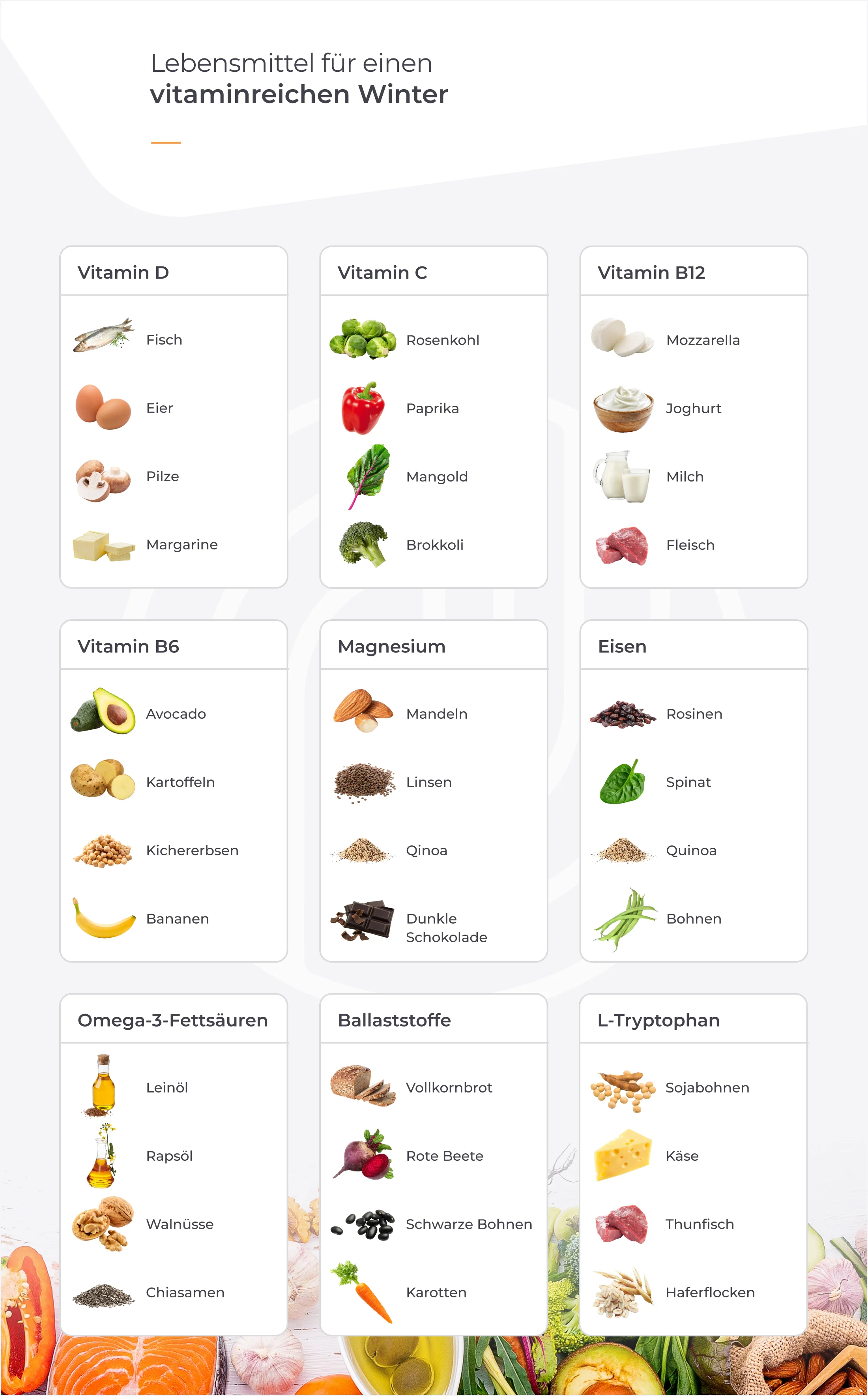 Infografik für gesunde Ernährung im Winter mit Vitaminen und Mineralstoffe.