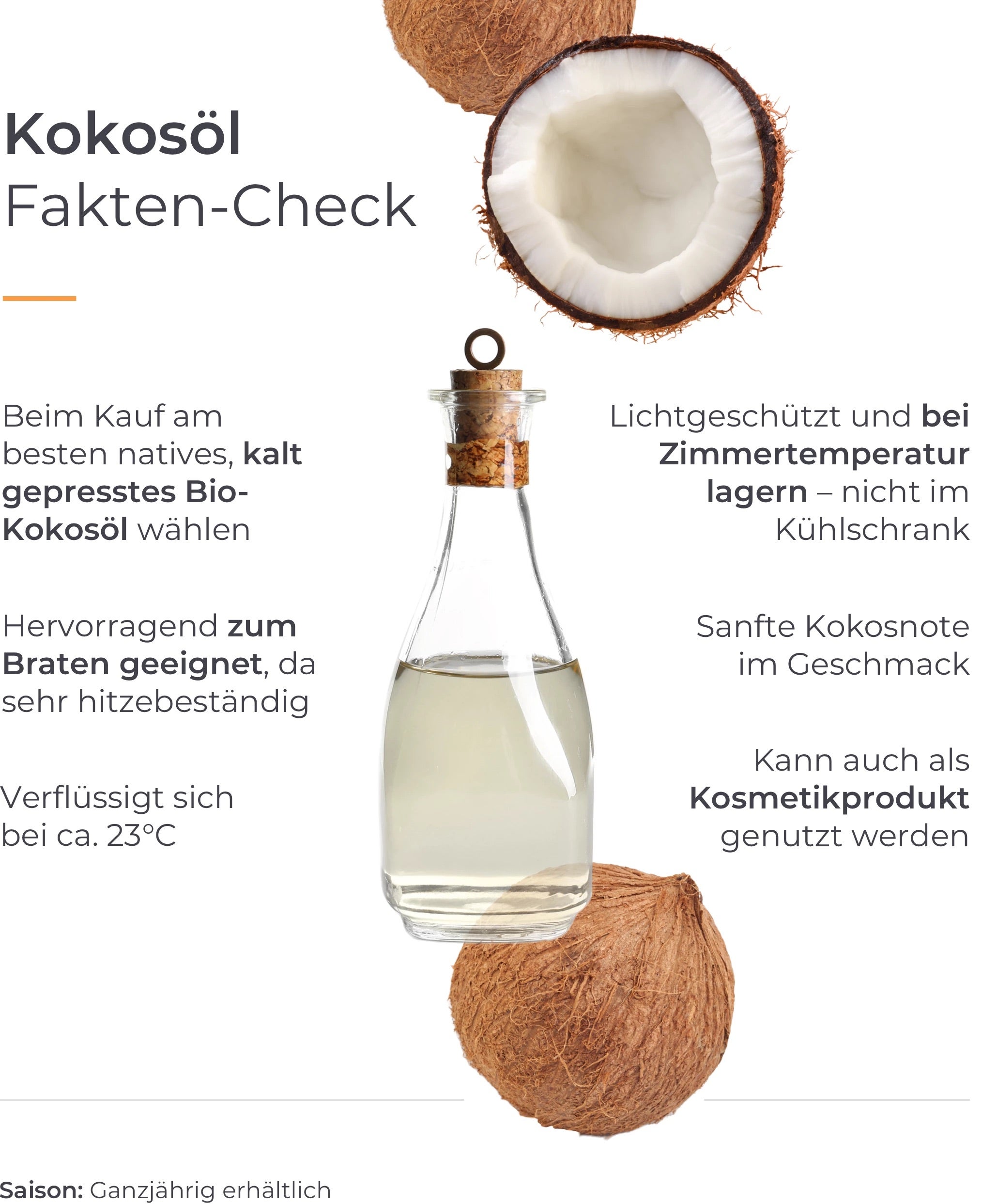Infografik Fakten-Check Kokosöl