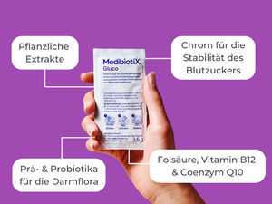 Medibiotix Gluco Sachet mit grafischen Hinweisen: Chrom für die Stabilität des Blutzuckers, pflanzliche Extrakte, Prä- und Probiotika für die Darmflora, Folsäure, Vitamin B12 und Coenzym Q10.