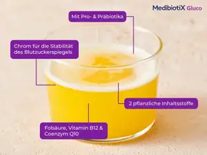 Medibiotix Gluco aufgelöst in Glas Wasser mit grafischen Produkthinweisen.