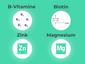 Grafik zeigt die verschiedenen Inhaltsstoffe von MedibiotiX Mental: B-Vitamine, Biotin, Zink und Magnesium.
