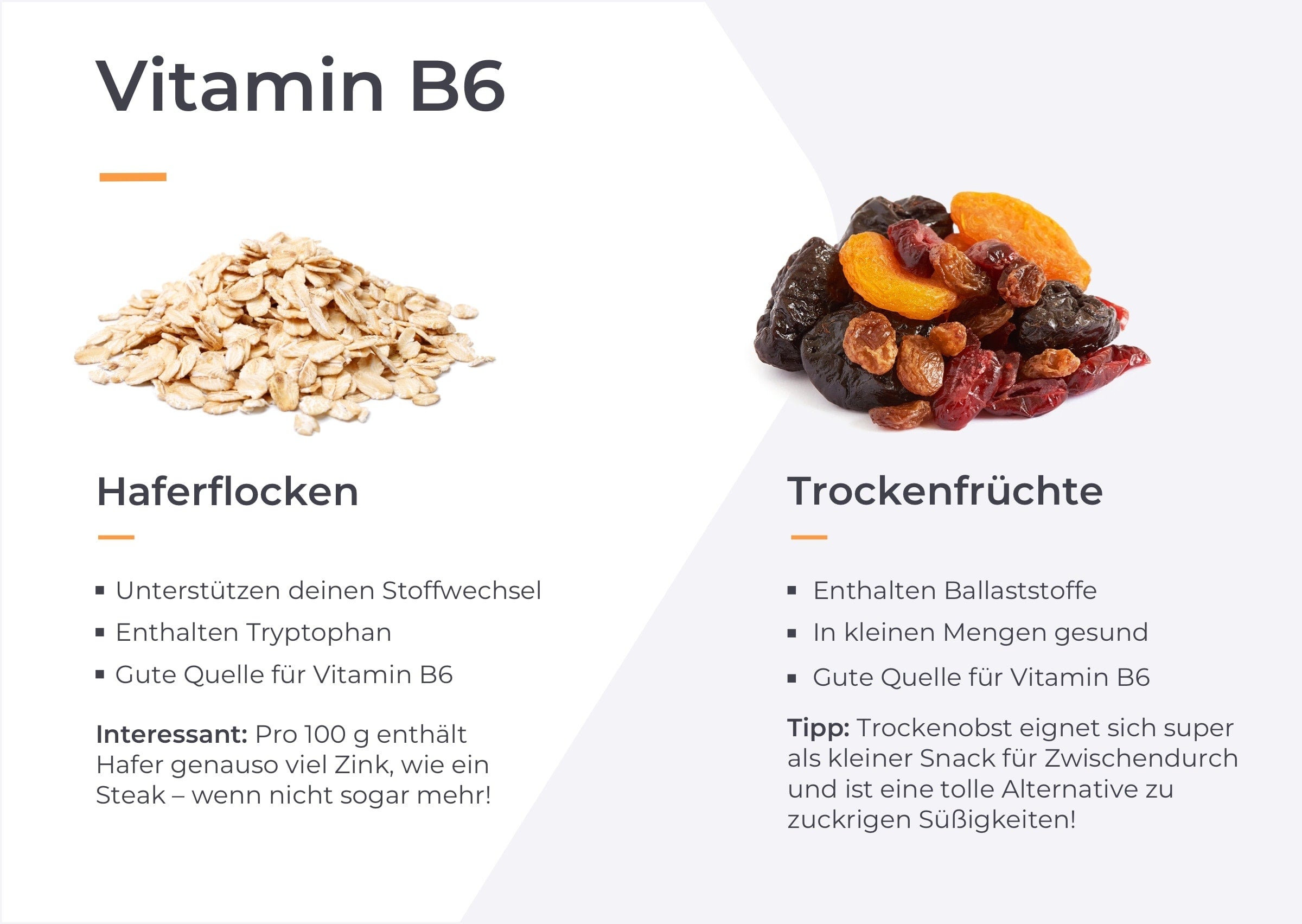 Infografik zu Vitamin B6.