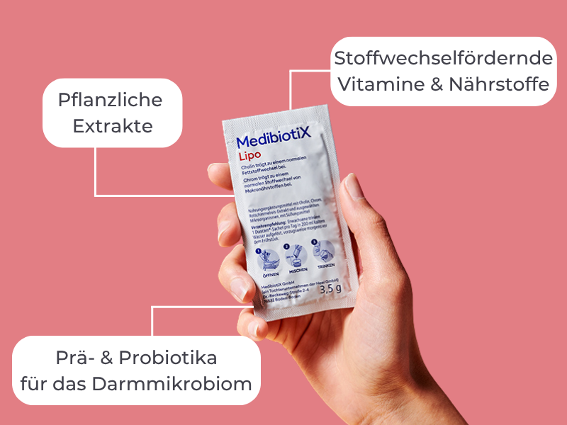 MedibiotiX Lipo