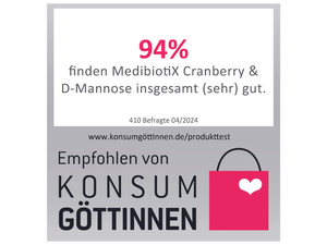 Gütesiegel der Konsumgöttinnen: 94% der Testerinnen finden Medibiotix Cranberry & D-Mannose sehr gut.