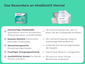 Grafik zeigt den Vergleich zwischen Medibiotix Mental zu anderen Produkten. 