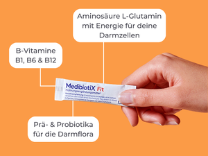 Medibiotix Fit Sachet mit grafischen Hinweisen: B-Vitamine, Aminosäure L-Glutamin mit Energie für deine Darmzellen, Prä- und Probiotika für die Darmflora.
