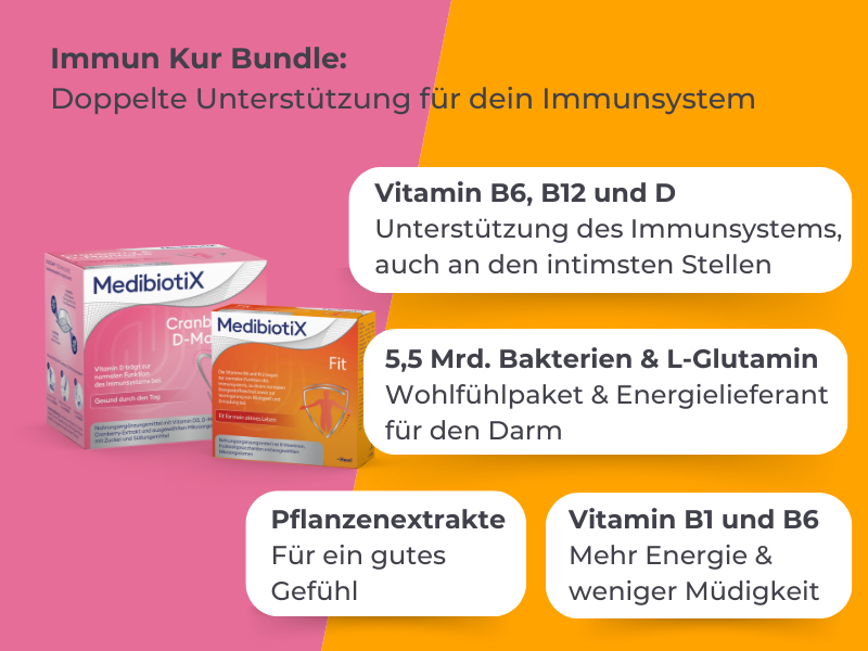 Das Immun Kur Bundle unterstützt dein Immunsystem mit Vitaminen, Pro- und Präbiotika als auch Pflanzenextrakten.