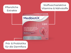 Grafische Hinweise: Pflanzliche Extrakte; Stoffwechselaktive Vitamine und Nährstoffe; Prä- und Probiotika.