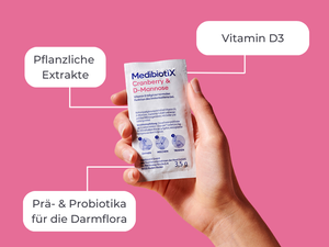 Grafik zeigt Inhaltsstoffe: Vitamin D3, Pflanzliche Extrakte, Prä- & Probiotika.