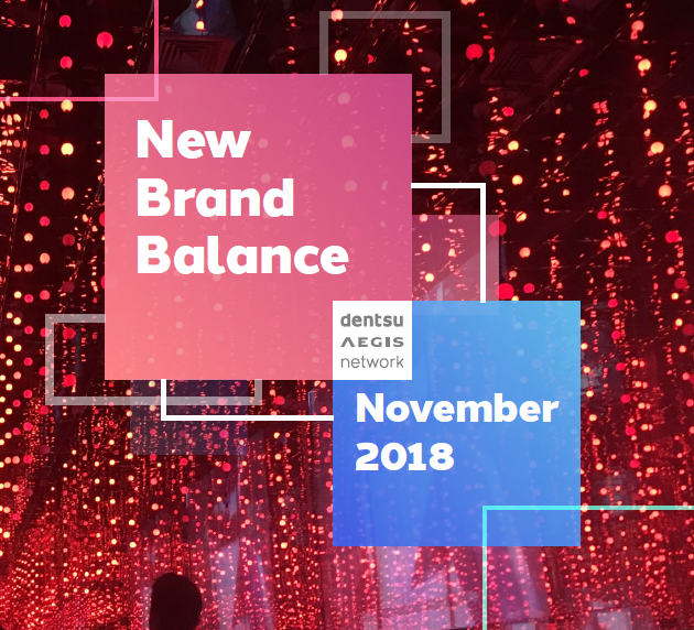 New Brand Balance Report cover