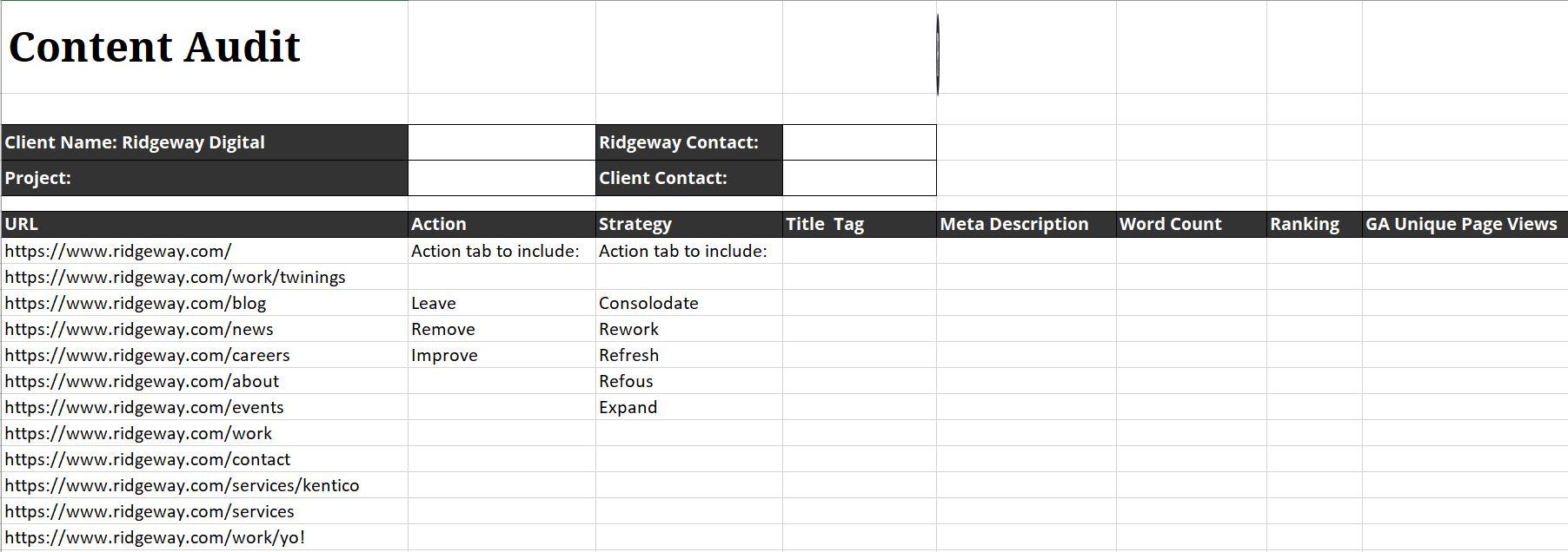 Content audit example 