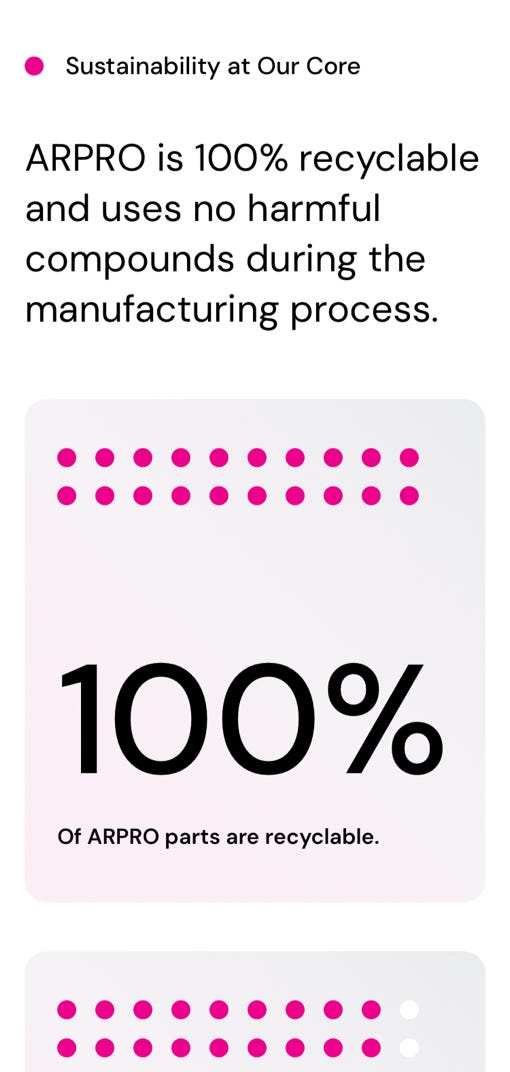 ARPRO Image Mobile Sustainability