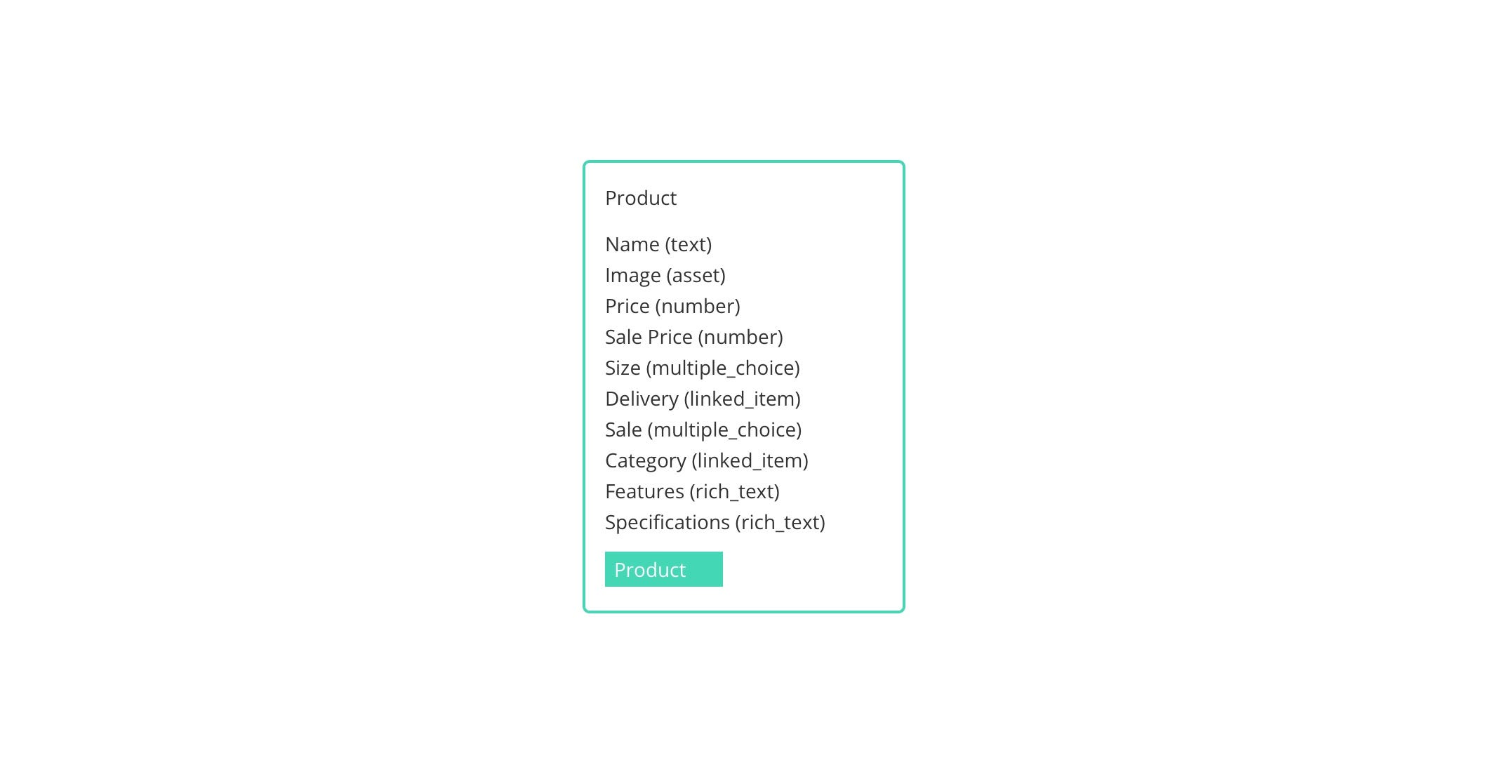 An example product content type