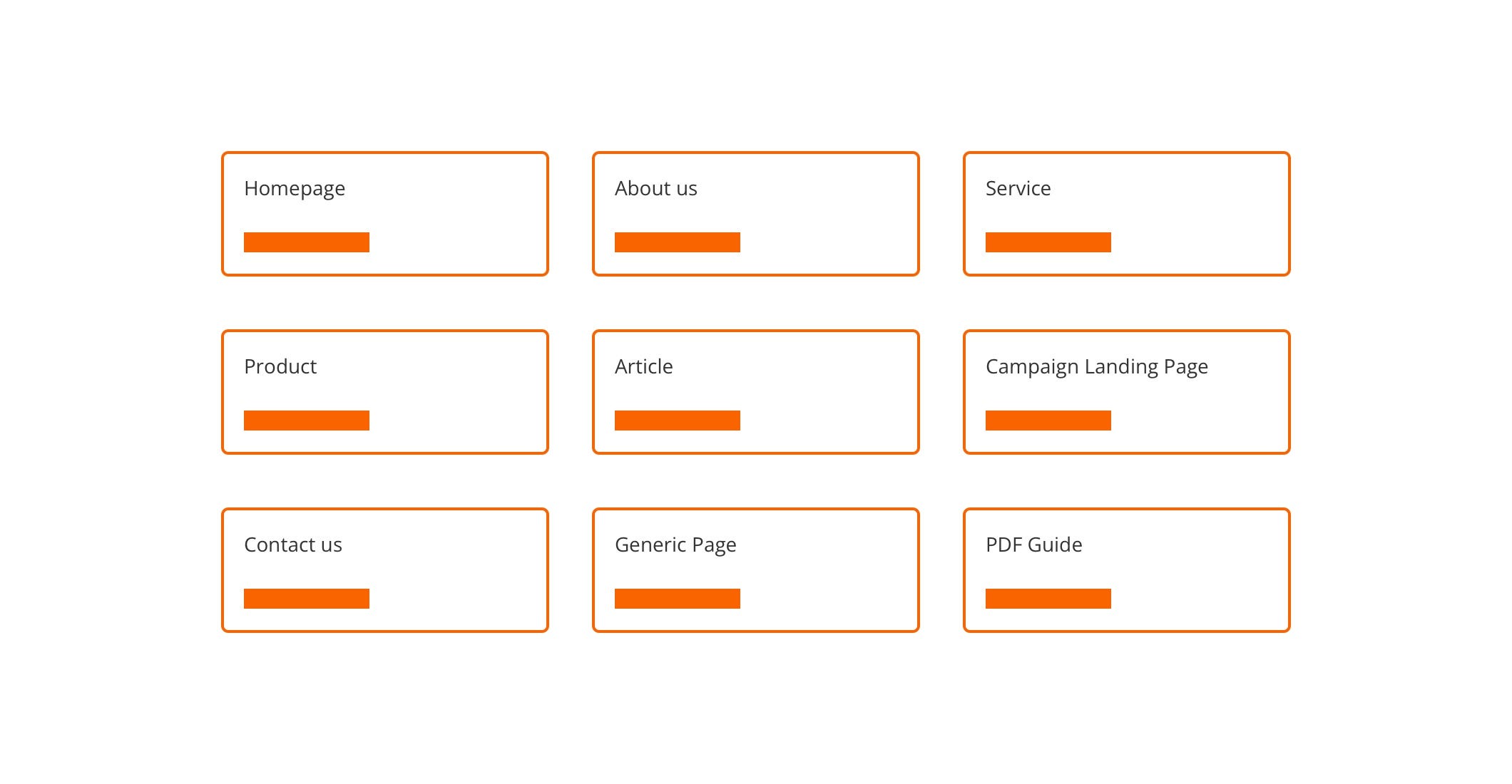 A basic content model