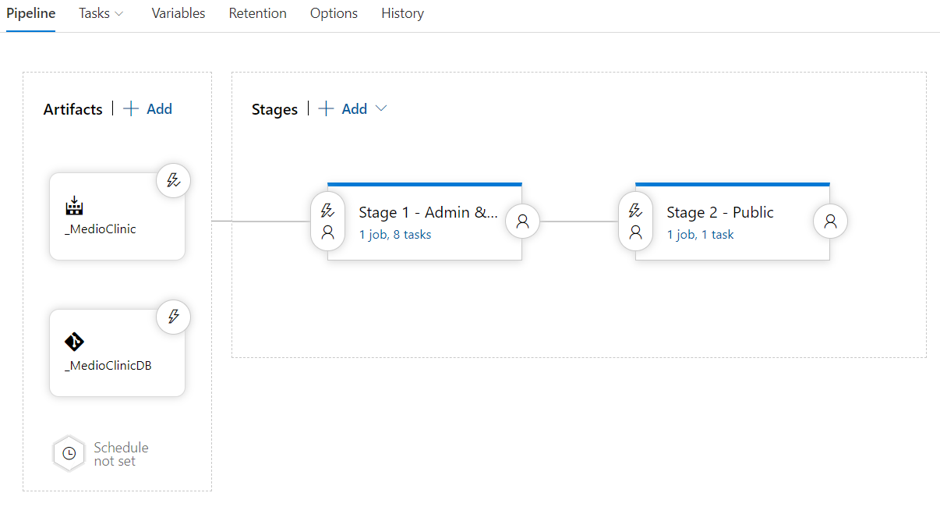 Kentico 12 Release Pipeline Overview