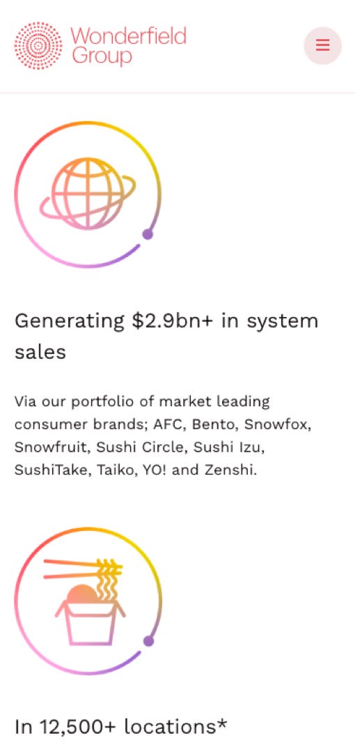 Mobile Image Wonderfield Group In-Page