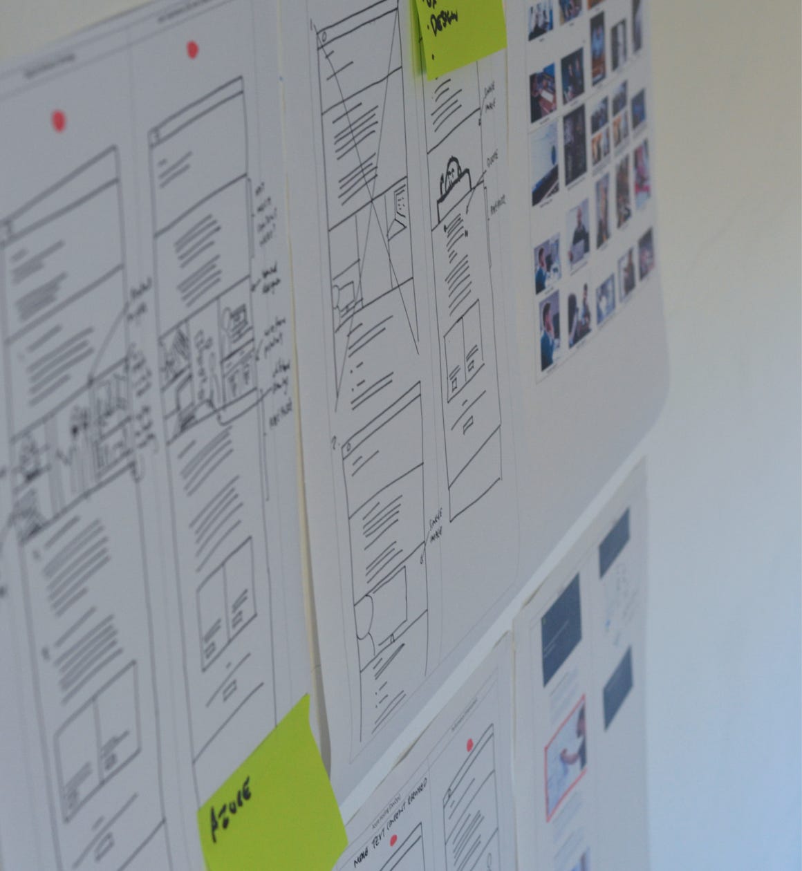 Annotated wireframes