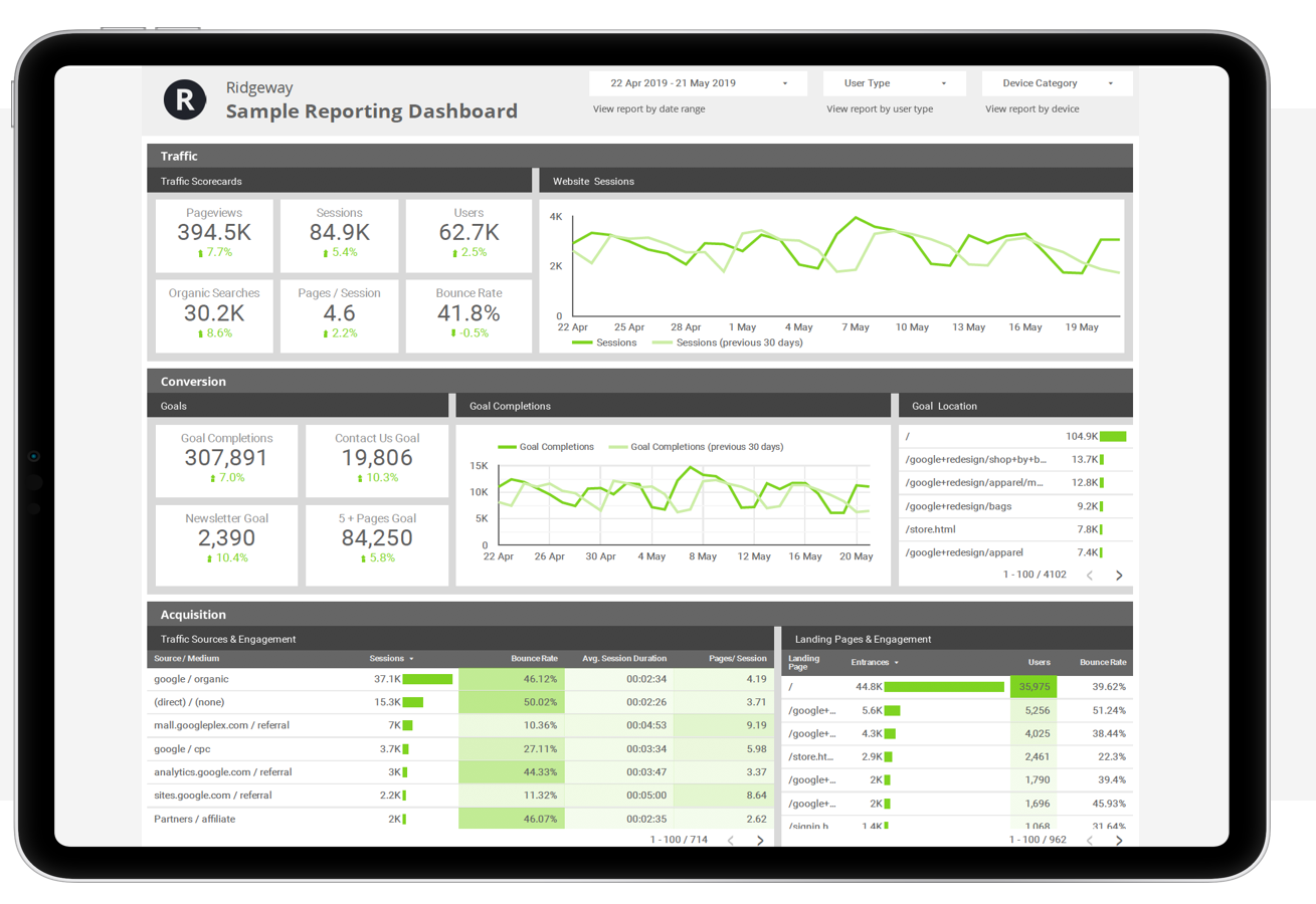 Google Data Studio