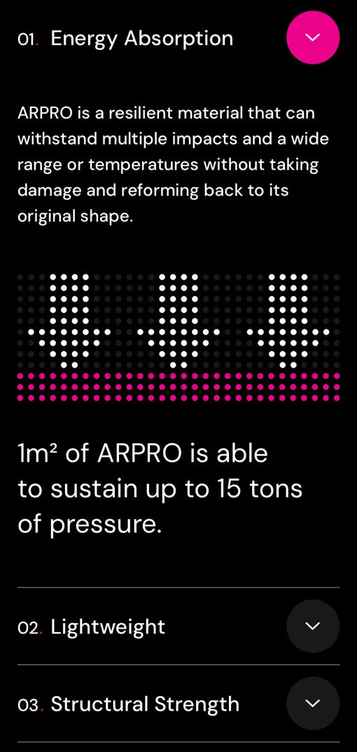 ARPRO Image Mobile Energy Absorption