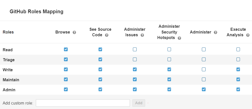 The screenshot shows the default role mapping for github roles