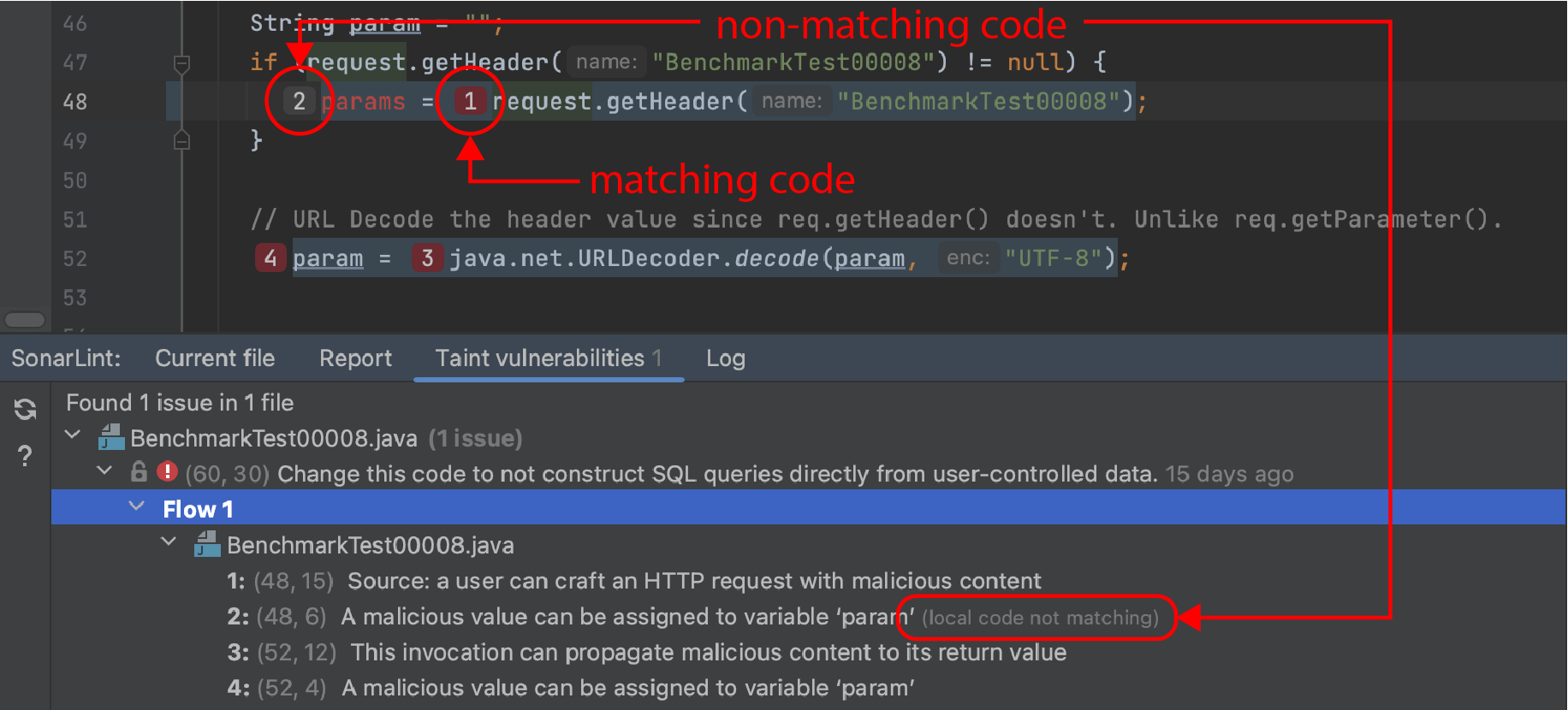 SonarLint will let you know if your code matches that on the server.